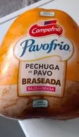 Mängden socker i Pechuga de pavo braseada