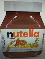Mängden socker i Nutella