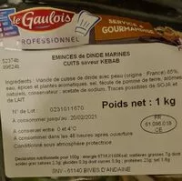 Mängden socker i Émincés de dinde marinés cuits saveur kebab