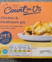 Mängden socker i Chicken and Mushroom pie