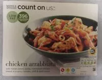 Mängden socker i Chicken Arrabbiata Count on us
