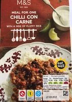 Mängden socker i Chilli con Carne