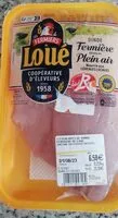 Mängden socker i Escalope de Dinde fermière élevée en pleine air