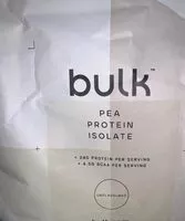 Mängden socker i Pea Proteins Isolate