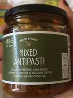 Mängden socker i Mixed antipasti