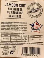 Mängden socker i Jambon cuit aux herbes de provence dentelles