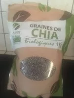 Mängden socker i Graines de Chia