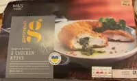 Mängden socker i Chicken kiev