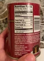 Mängden socker i Baking soda