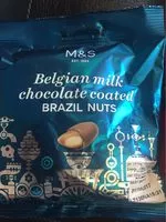 Mängden socker i Belgian milk chocolate coated brazil nuts