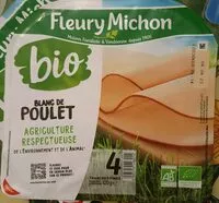 Mängden socker i Blanc de poulet