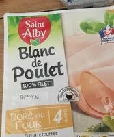 Mängden socker i Blanc de poulet