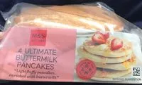 Mängden socker i Pancake