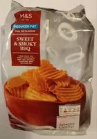 Mängden socker i Sweet & Smoky BBQ