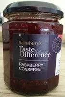 Mängden socker i Taste the Difference Raspberry Conserve