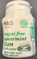 Mängden socker i Sugar free spearmint gum