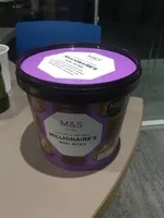 Mängden socker i Millionaire's Mini Bites