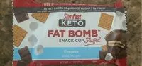 Mängden socker i Keto fat bombs