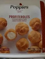 Mängden socker i Profiteroles