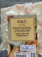 Mängden socker i Traditional Coleslaw