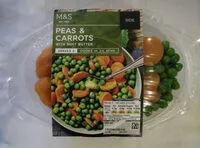 Mängden socker i Peas & carrots
