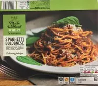 Mängden socker i Spaghetti bolognese
