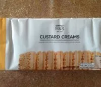 Mängden socker i Custard Creams