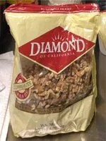 Mängden socker i Walnuts