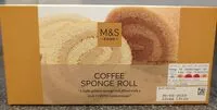 Mängden socker i Coffee Sponge Roll