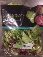 Mängden socker i Tex Mex Dips