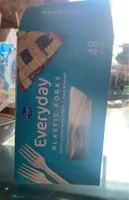 Mängden socker i Everyday Forks