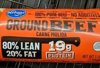 Mängden socker i Ground beef