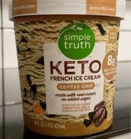 Mängden socker i Keto French Ice Cream