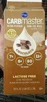 Mängden socker i Carbmaster