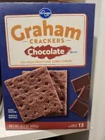 Mängden socker i Chocolate Graham Crackers