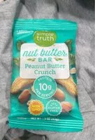 Mängden socker i nut butter bat