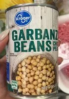 Mängden socker i Garbanzo Beans
