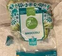 Mängden socker i Broccoli