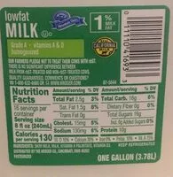 Mängden socker i Low fat milk