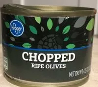 Mängden socker i Chopped ripe olives