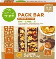 Mängden socker i Park bar peanut butter nut bars