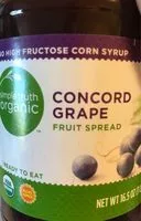 Mängden socker i Fruit spread