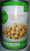 Mängden socker i Garbanzo Beans