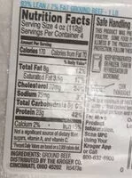 Mängden socker i Ground Beef