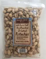 Mängden socker i Pistachios
