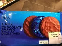 Mängden socker i 6 milk chocolate coateddigestives