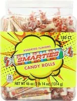 Mängden socker i Candy rolls