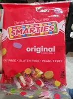 Mängden socker i Candy