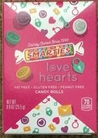 Mängden socker i Love Hearts Valentine's Day Candy