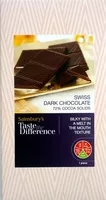 Mängden socker i Swiss Dark Chocolate